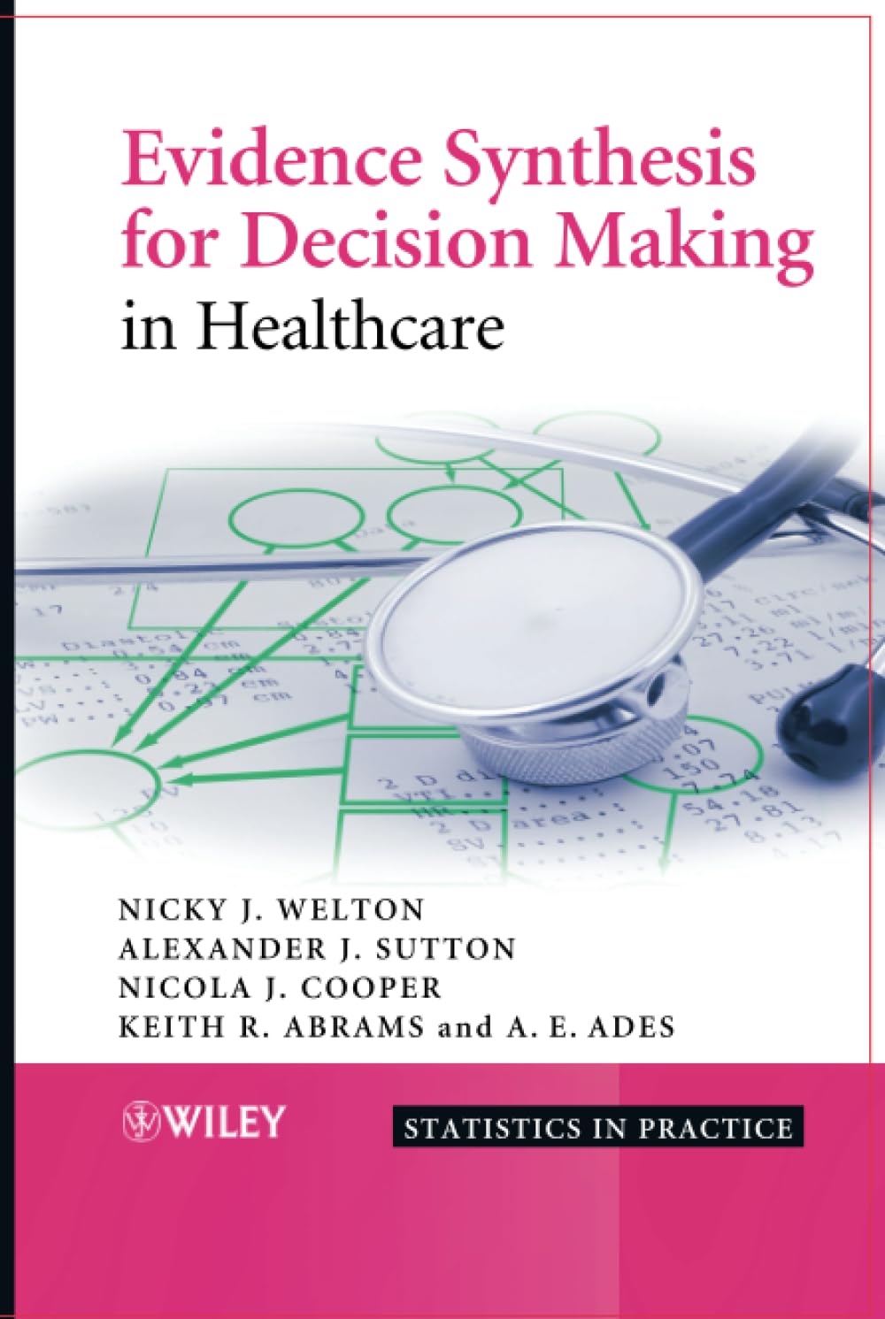 Buy Evidence Synthesis for Decision Making in Healthcare: 132 (Statistics in Practice) (English, Paperback, Nicky J. Welton, Alexander J. Sutton, Nicol... Online at Best Price - GlowMirror