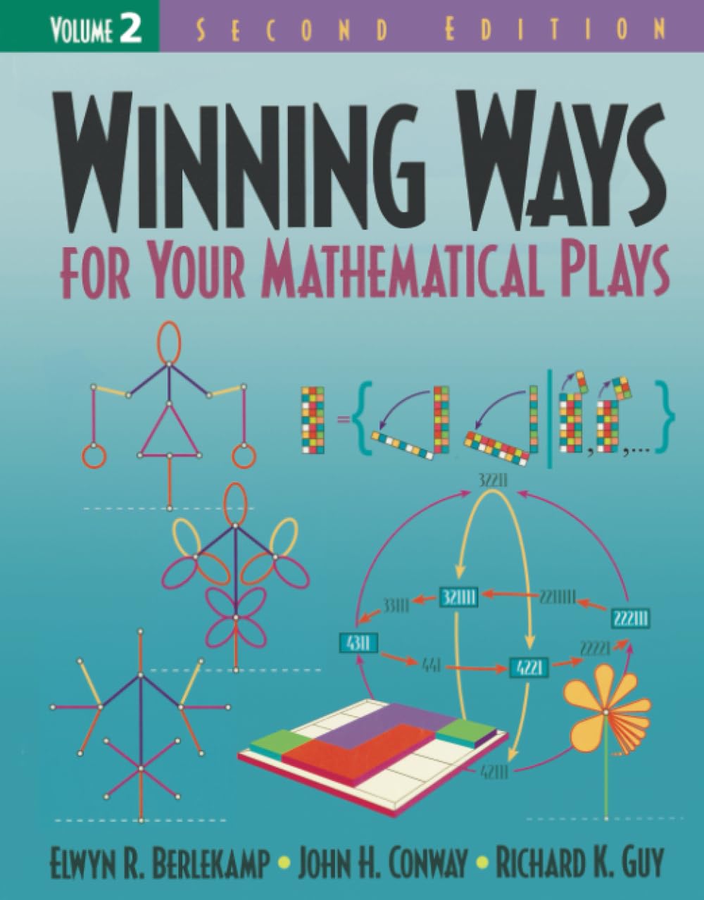 Buy Winning Ways for Your Mathematical Plays, Volume 2 (AK Peters/CRC Recreational Mathematics Series) (English, Hardcover, Elwyn R. Berlekamp) Online at Best Price - GlowMirror